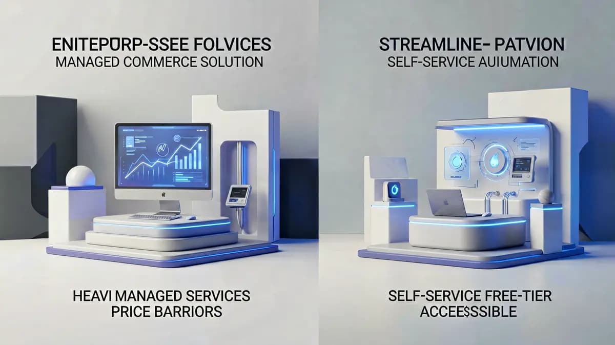 OmniDesk vs Olsera comparison